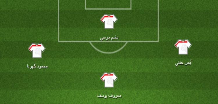 تشكيل الزمالك، الزمالك، تشكيل